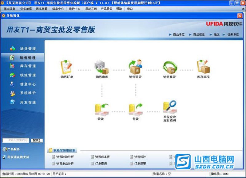 批发市场的数字化转型：综合商品批发行业的新风貌